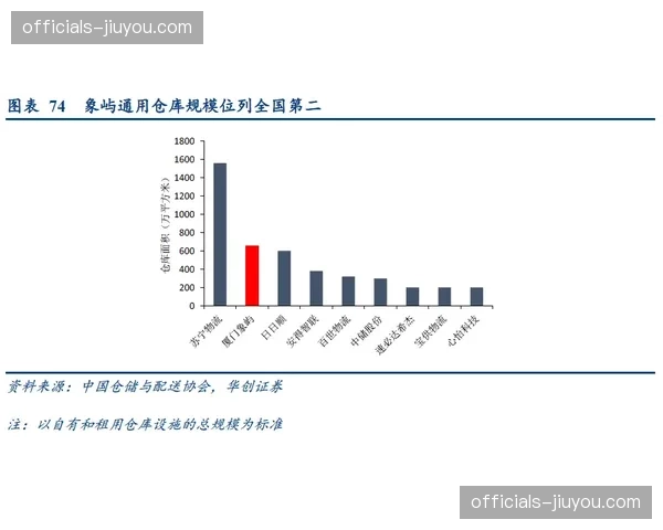 B费单月创造23次机会冠绝联赛 传球成功率87%展组织核心价值